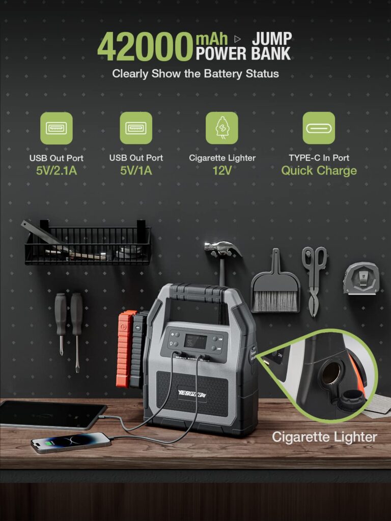 YESPER 12V/24V Car Jump Starter, 6000A Peak 4.1 lbs Portable Jump Starter Battery Pack 42000mAh Battery Booster Pack (Up to All Gas/Diesel Engine) Jumper Box with LED Screen and Wall Charger - Image 7