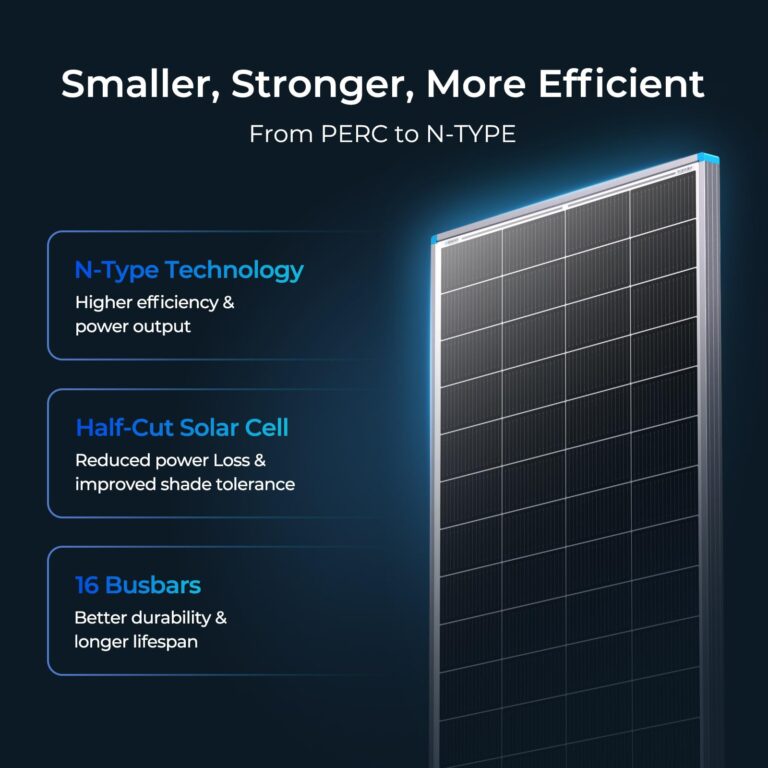 Renogy 16BB N-Type 200 Watt 24V Solar Panel, 24 Volt 200W Solar Panel 25% High-Efficiency, PV Module Power Charger for RV Marine Cabin Roof Home Farm Battery and Other Off-Grid Applications - Image 8
