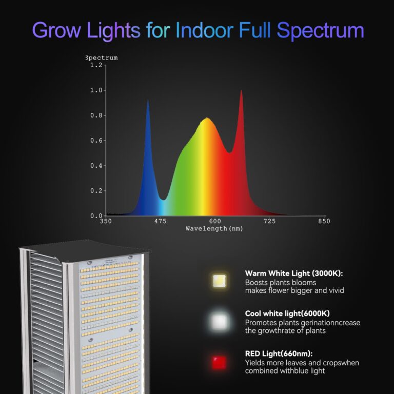 FARMLITE Grow Light Grow Lights for Indoor Plants Full Spectrum Growing Light Plant Hanging Growing Lamps with Samsung Daisy Chain Dimmable Board 4x4ft Coverage (320Watts) - Image 4
