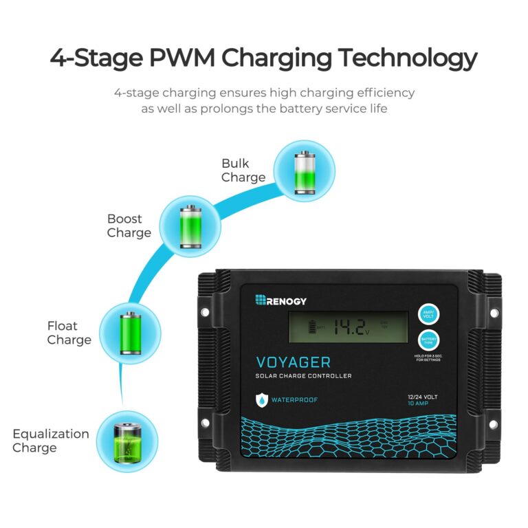 Renogy 100 Watt 12 Volt Portable Solar Panel with Waterproof 20A Charger Controller Foldable 100W Solar Suitcase with Adjustable Kickstand for Power Station, 100W Panel-20A Controller, Black - Image 3