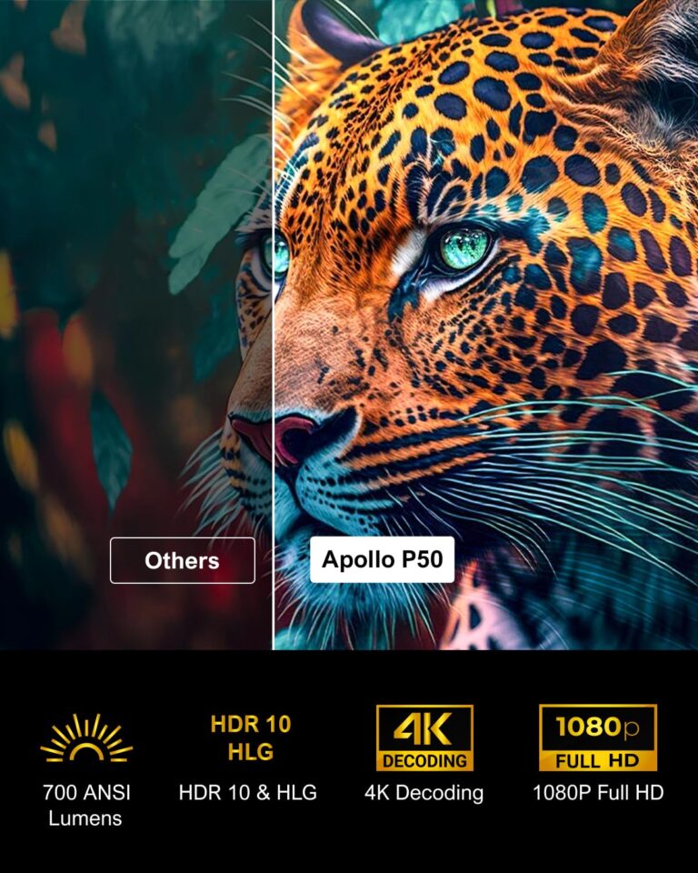ULTIMEA Projector with WiFi 6 and Bluetooth 5.3, Projector 4K Decoding with Dolby Audio, 700 ANSI Netflix-Certified Smart Projector, Native 1080P, Auto Screen Adaptation & Object Avoidance, Apollo P50 - Image 3
