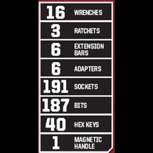 Craftsman 450-Piece Mechanic's Tool Set - Image 2