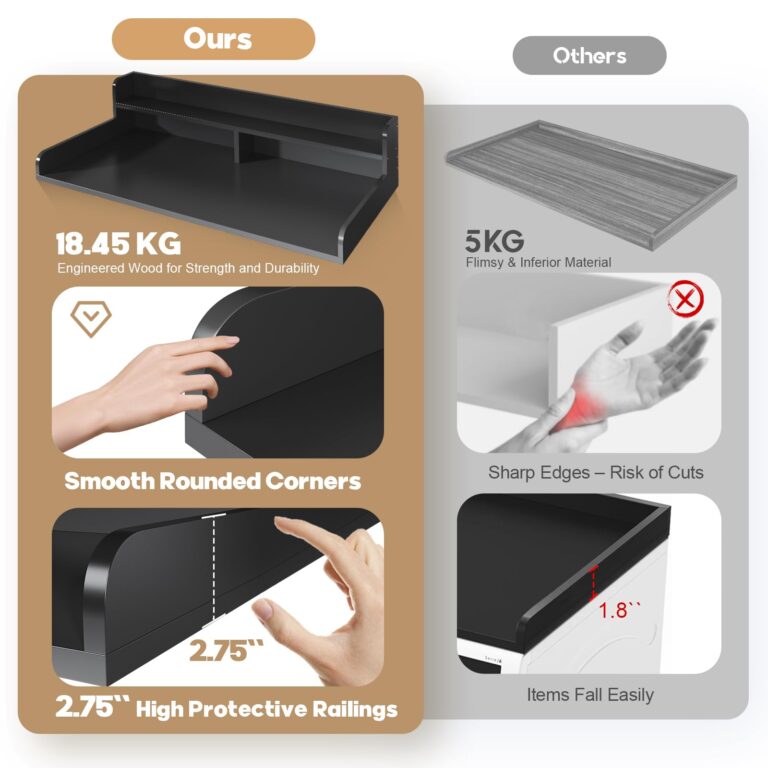 Corbyles 2-Tier Washer Dryer Countertop with 2.75"H Edge Rails, 54" W x 27.55" D Laundry Countertop for Folding Clothes, Washer and Dryer Topper with Non-Slip Pad (Black) - Image 7
