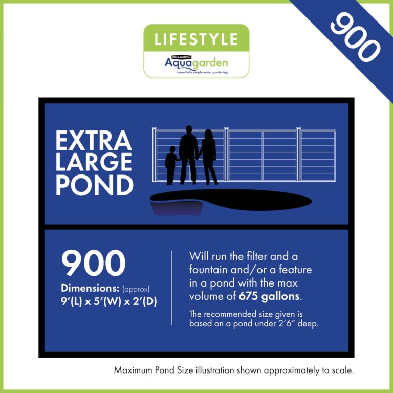 Aquagarden Pennington, Inpond 6 in 1 Pond & Water Pump, Filter, UV Clarifier, LED Spotlight,All in One Solution for a Clean, Clear and Beautiful Pond, for Ponds up to 900 Gallon, Black - Image 10
