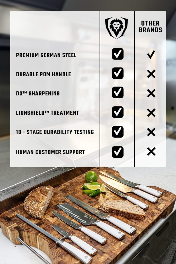 Dalstrong Knife Block Set - 8 Piece - Vanquish Series - Forged High Carbon German Steel - Kitchen Knife Set - Premium Wood Block - White POM Handle - NSF Certified - Image 3