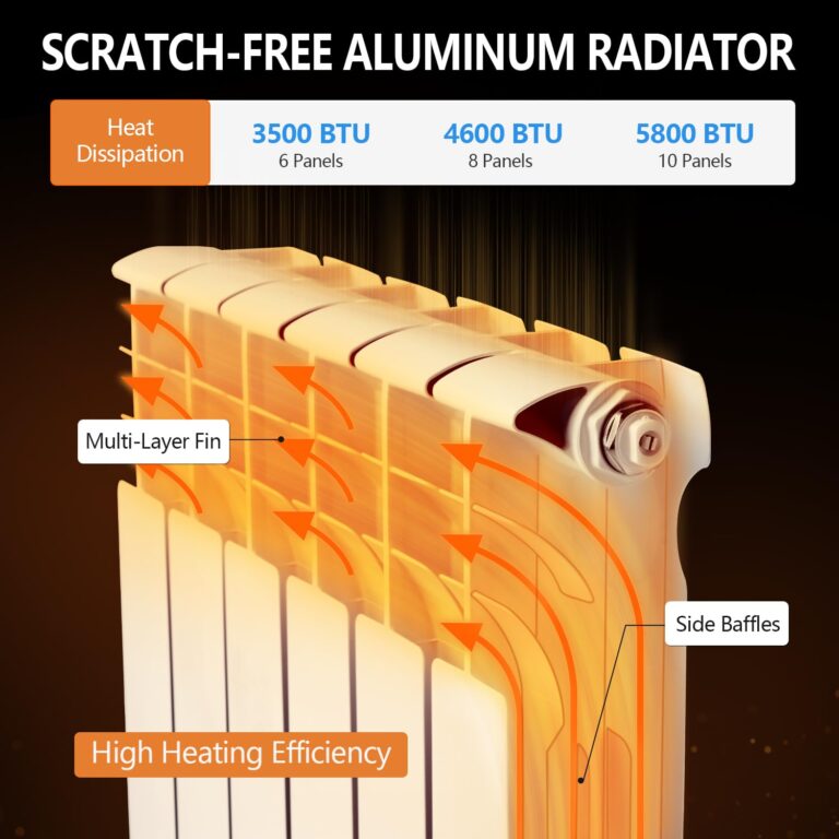 Q-Hillstar Quiet Energy Saving Hot Water Radiator, 6-Panel Wall-Mounted Aluminum Radiator Heater for Kitchen, Bathroom and Bedroom - Image 6