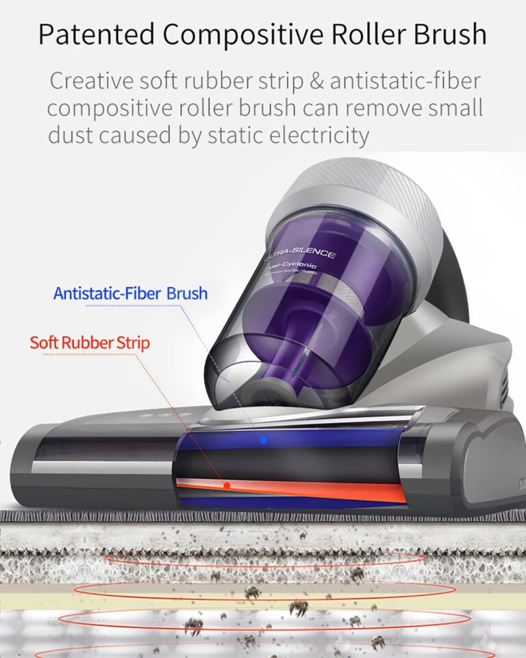 Jimmy Mattress Vacuum Cleaner, Anti-allergen Bed Vacuum Cleaner with UV-C Light & High Heating Tech, 14Kpa Suction 480W Powerful Handheld Vacuums for Dust & Pet Hair(JV35, Corded) - Image 2