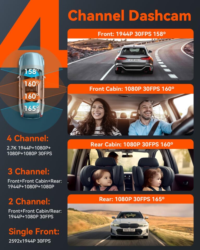 Vantrue N5 4 Channel WiFi 360° All Sides Dash Cam, STARVIS 2, IR Night Vision, 2.7K+1080P*3 Front Rear Inside Dashcam, Voice Control, GPS, 24 Hours Buffered Parking Mode Dash Camera, Support 512GB Max - Image 9