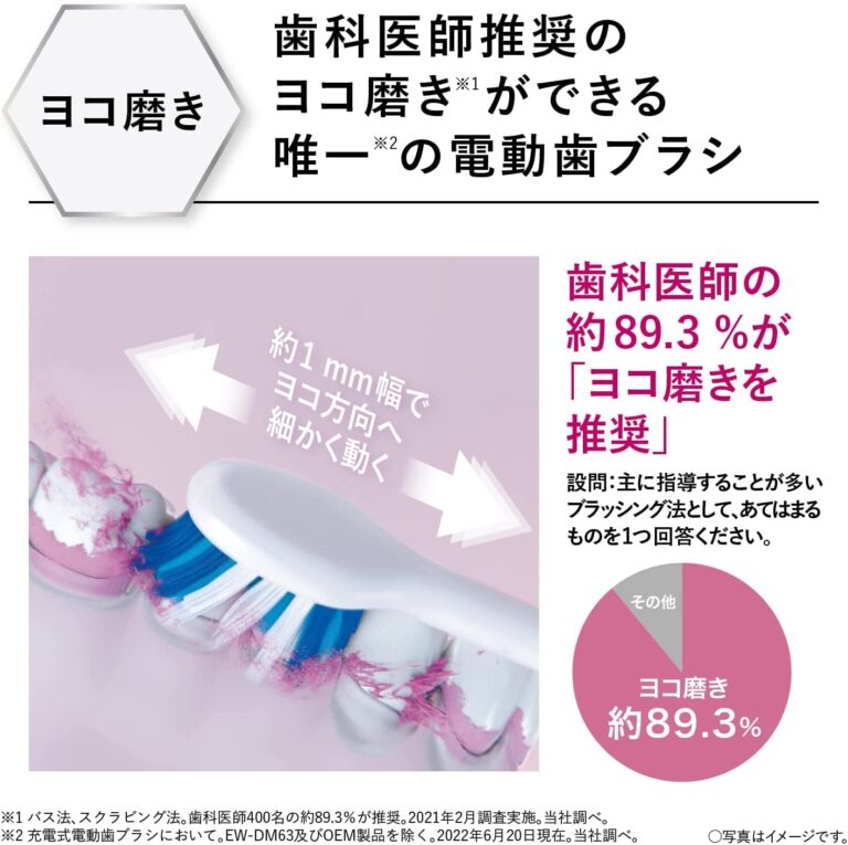 Panasonic EW-DL58-W Doltz Standard Model 3 Modes Bluetooth Electric Toothbrush White AC100-240V Shipped from Japan Released in 2022 - Image 2