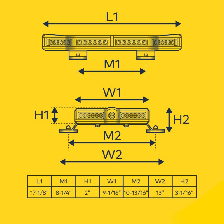 LAMPHUS NanoFlare NFMB56 17" 12V 56W AMBER LED Strobe Mini Light Bar [SAE Class 1] [Magnet/Permanent Mount] Yellow Roof top Rotating Flashing Emergency Warning Beacon Lightbar for Work Truck Vehicles - Image 2