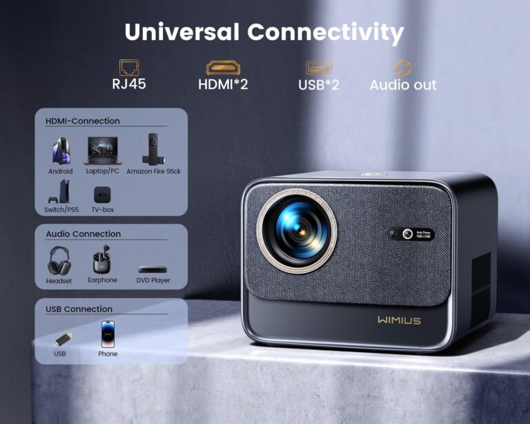 [Netflix Certified & Dolby Audio] 4K Projector with Wifi6 & Bluetooth, WiMiUS 700ANSI Native 1080P 6D Auto Focus & Keystone Home Theater Smart Projector, Outdoor Movie Projecor with Netflix 7000+Apps - Image 2