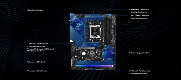 ASRock AMD B850 Phantom Gaming Riptide WiFi 7 Socket AM5 Ryzen 9000/8000/7000 Series DDR5 8000+ (OC) MHz 256GB ATX Motherboard M.2 SATA3 6.0 Gb/s PCIe 5.0 - Image 9