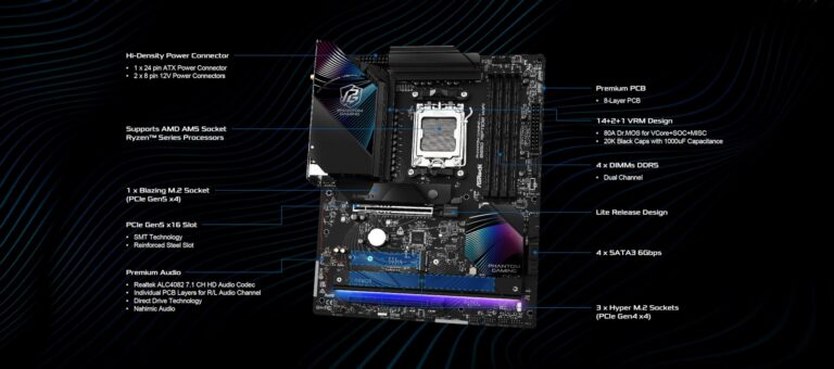 ASRock AMD B850 Phantom Gaming Riptide WiFi 7 Socket AM5 Ryzen 9000/8000/7000 Series DDR5 8000+ (OC) MHz 256GB ATX Motherboard M.2 SATA3 6.0 Gb/s PCIe 5.0 - Image 10