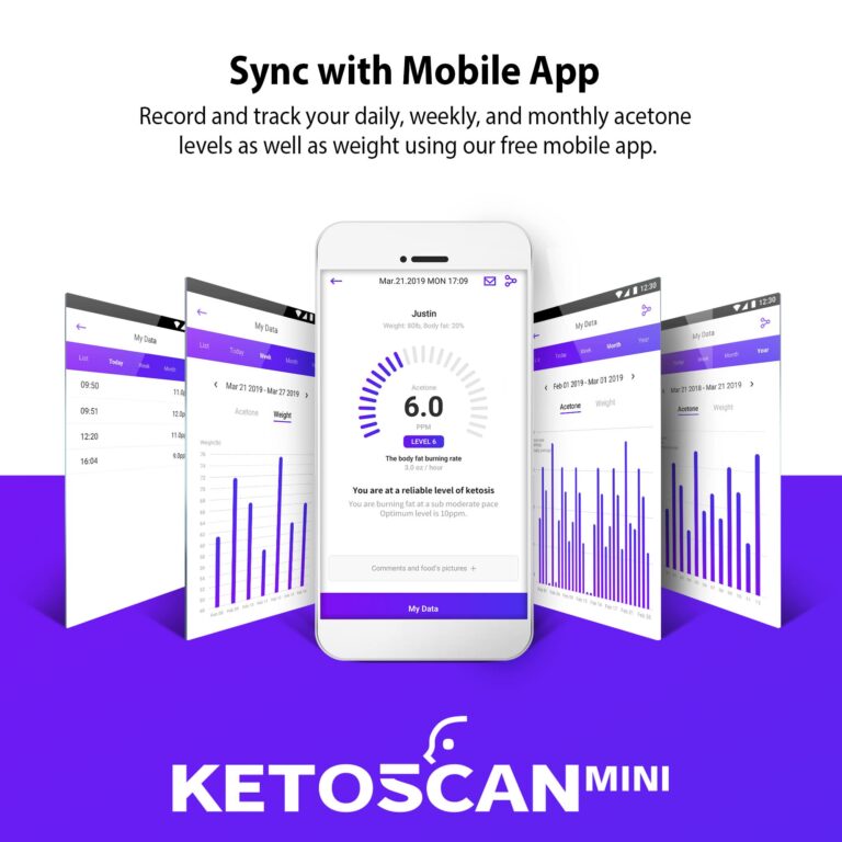 V2 KETOSCAN Mini Breath Ketone Meter, Diet & Fitness Tracker | Monitor Your Fat Metabolism, Level of Ketosis on Low carb, Ketogenic or Any Nutrition & Fitness Program - Image 3