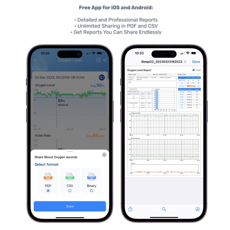 LOOKEE O2-Tracker Ring Continuous Pulse Oximeter - Wearable Oxygen Monitor with Vibration Reminder for Low O2 - Rechargeable Blood Oxygen Saturation SpO2 Meter - Free APP with Reports - Image 3