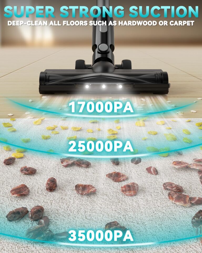 350W Cordless Vacuum Cleaner for Makita 18V Battery, 35kPa Brushless Lightweight Stick Vacuum with 3 Mode Suction, 6 in 1 Stick Vacuum Cleaner with HEPA for Floor, Carpet, Car (Battery Not Included) - Image 6