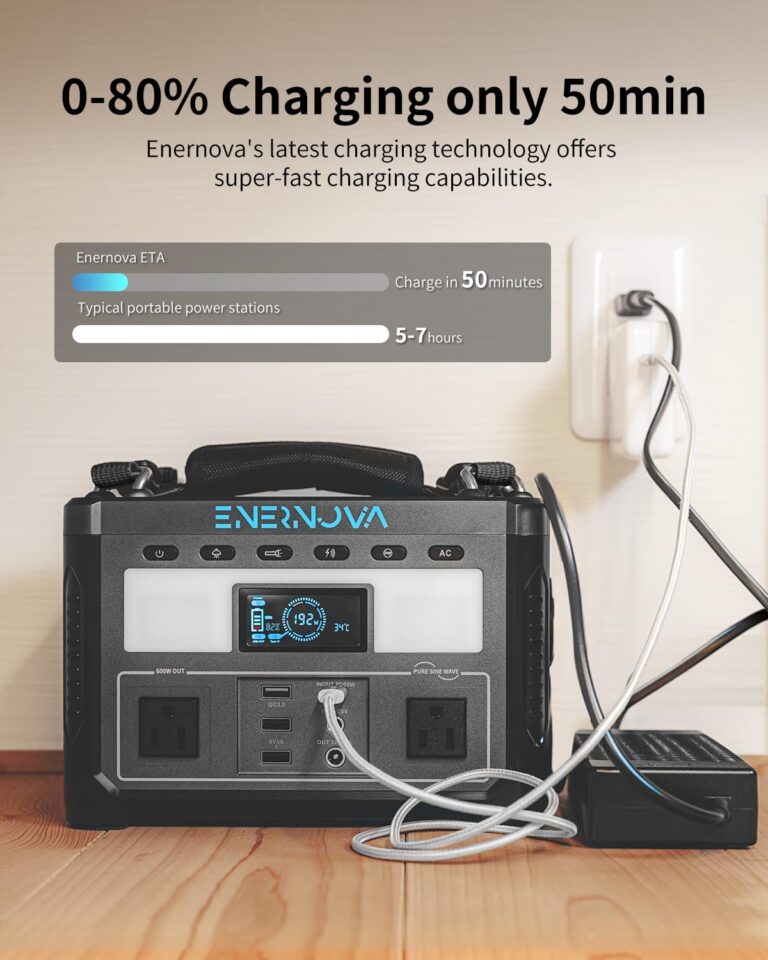 Portable Power Station ETA, 600W/288Wh LiFePO4 Battery Backup, 50-Min Fast Charge, 2 * 600W AC Outlets, Outdoor Solar Generator(Solar Panel Optional), Ideal for Camping, RV, Home, Emergency - Image 4