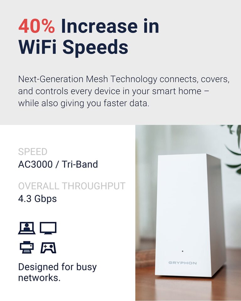 Gryphon AX – Ultra-Fast Mesh WiFi 6 Parental Control Router – Advanced Content Filters and Next-Gen Firewall - 4.3 Gbps Across 3,000 sq. ft. per Router for Multi-Device Households - Image 8