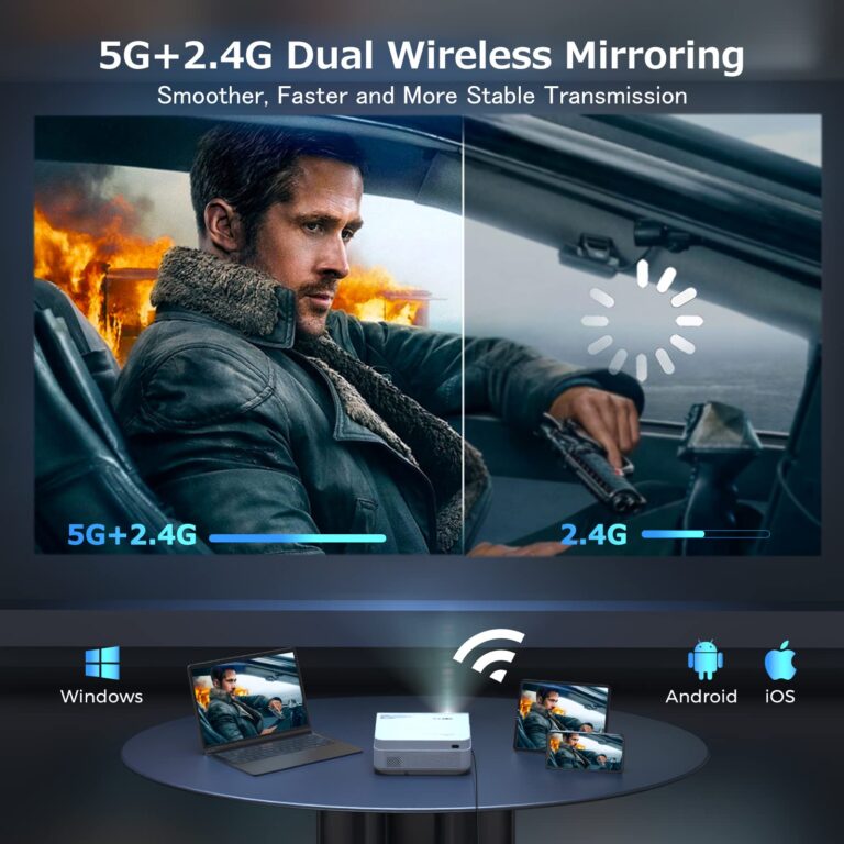 Projector with WiFi and Bluetooth, FUDONI 5G WiFi Native 1080P Outdoor Projector 15000L Support 4K, Portable Movie Projector with Screen and Max 300", for iOS/Android/Laptop/TV Stick/HDMI/USB/VGA/TF - Image 7