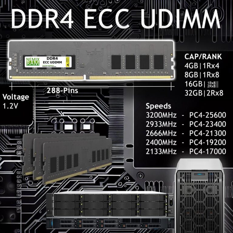 NEMIX RAM 128GB (4X32GB) DDR4 3200MHZ PC4-25600 2Rx8 1.2V CL22 288-PIN ECC Unbuffered UDIMM KIT Compatible with Dell PowerEdge R350 Rack Server - Image 6