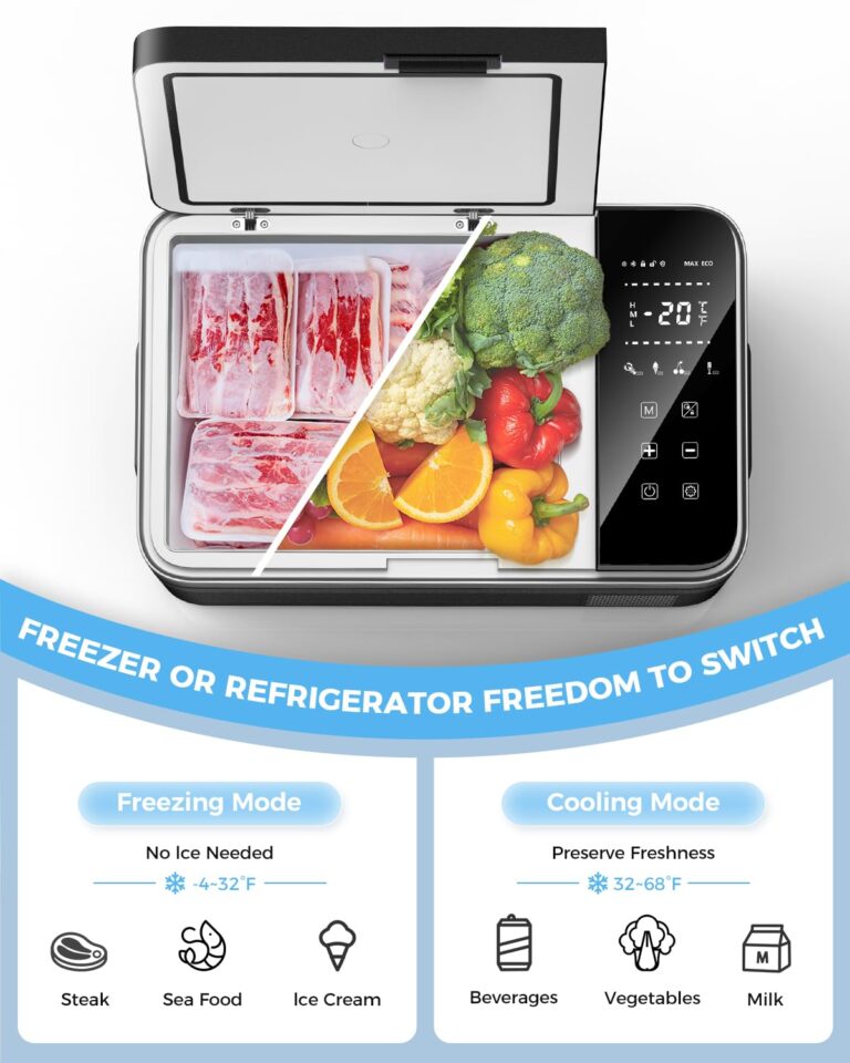 Shinylamp 12 Volt Refrigerator, 40QT(37L) Car Fridge, Portable Electric Cooler with APP Control, 12V Cooler -13℉~68℉, Portable Freezer 12/24V DC 110-240V AC for Camping, Travel, Truck, Home - Image 5