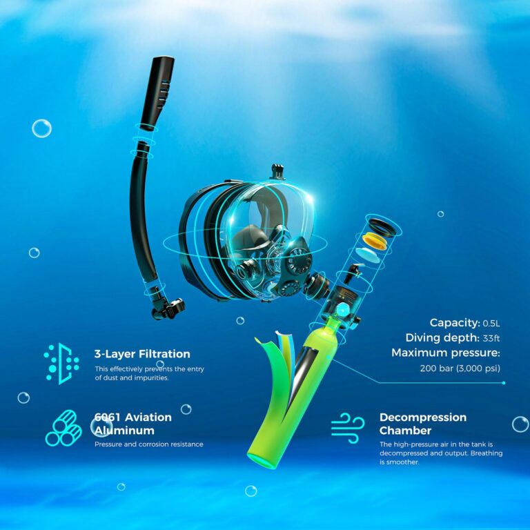 SMACO Mini Scuba Tank with Snorkel Mask 0.5L Portable Small Diving Tank with Full Face Diving Mask Reusable DOT Certified Pony Bottle Diving Cylinder Kit for Snorkeling Recreational Diving S300Plus - Image 5