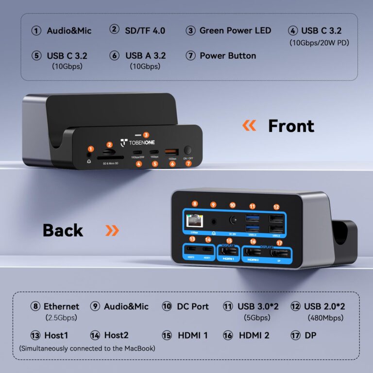 TobenONE 18-in-2 MacBook Docking Station Dual Monitor 4K@60Hz, 150 Power Adapter, 20W Charging, USB C Docking Station with 2 HDMI&DP, 7 USB, 2.5Gbps Ethernet, 2 Audio, Dock Stand for MacBook Pro 1 - Image 9
