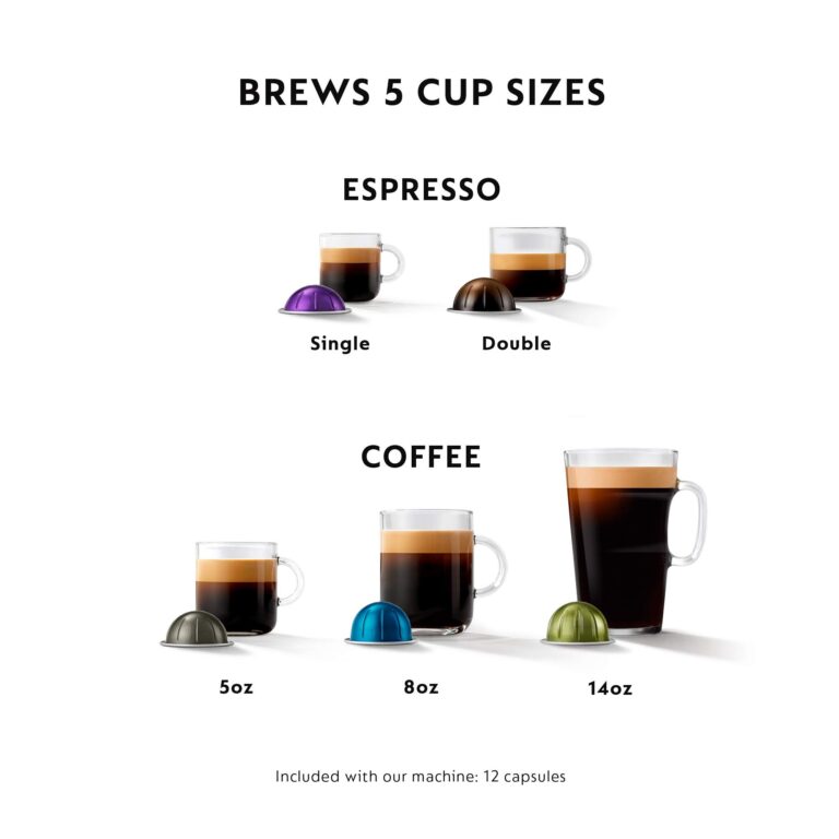 Nespresso VertuoPlus Deluxe Coffee and Espresso Maker Bundle with Aeroccino Milk Frother by De'Longhi, Black with Vertuoline Variety Pack Coffees included - Image 2