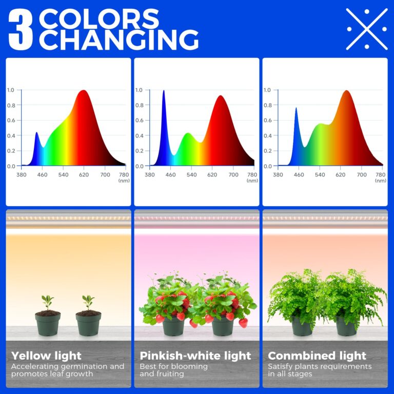 Barrina Plant Stand with Grow Lights for Indoor Plants, 6-Tier Metal Plant Shelf Display Rack with 5Pcs 2FT 30W Full Spectrum Plant Lights, 3 Adjustable Spectrum and Timer, for Growing, 29.5x13.8x71IN - Image 4