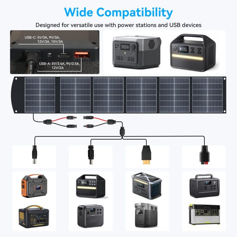 Ecosonique 200W Portable Solar Panel for Power Stations, Foldable & Lightweight with Kickstand, USB-C PD3.0 & USB-A QC3.0, MC4 & Multi-Output for Solar Generators, RVs, Camping, and Outdoor Use - Image 6