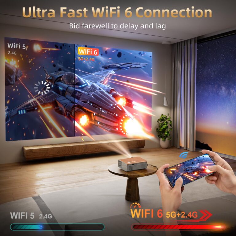 [Electric Focus/Auto Keystone] Projector with Wifi and Bluetooth, 800ANSI Native 1080P Portable Outdoor Movie Projector, Smart Home Proyector 4K Support for HDMI/USB/iOS/Android/Phone/PC, Retro Design - Image 5