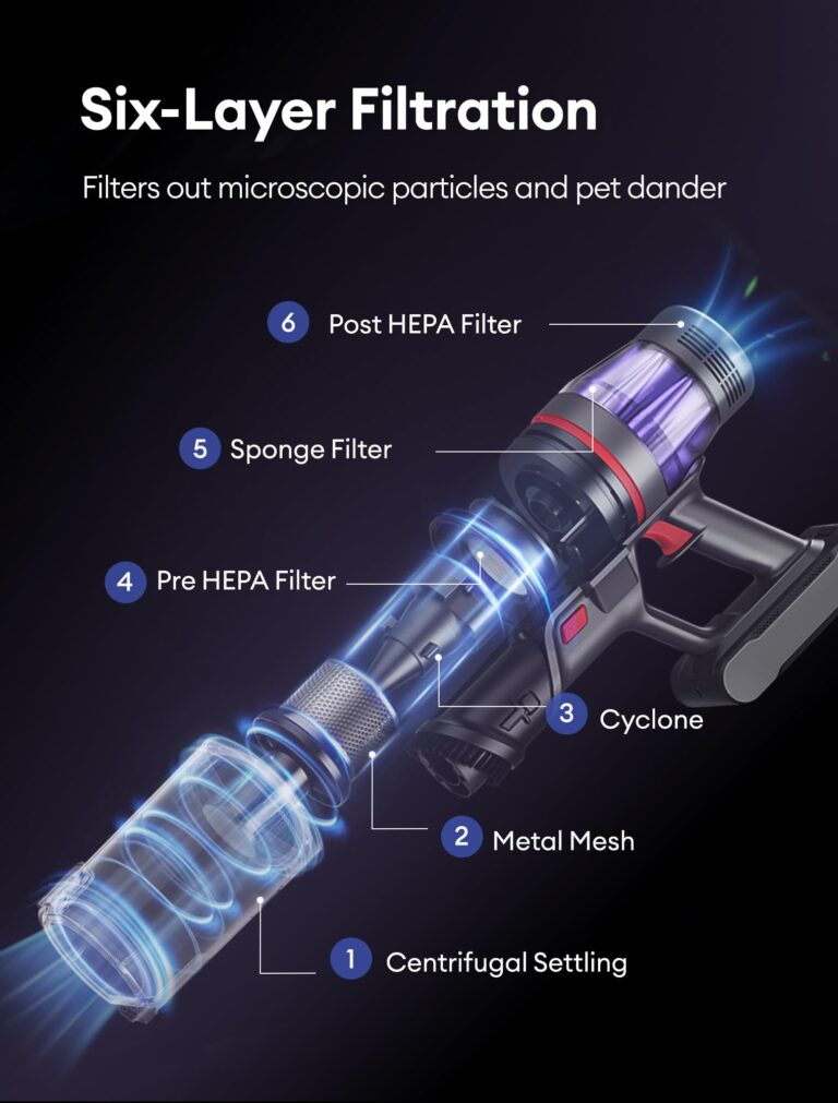 Ultenic Cordless Vacuum Cleaner, 550W/50Kpa, 60Mins Runtime, Stick Vacuum Cordless Rechargeable with 180°Bendable Wand, Anti-Tangle Brush, Vacuum Cleaners for Home/Pet Hair/Carpet/Floor U16 - Image 4