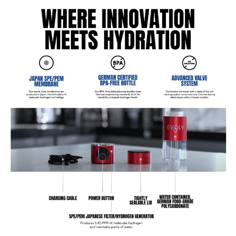 EVOLV Hydrogen Water Bottle Generator - SPE & PEM Water Ionizer 5.42PPM, Highest Concentrated Dose - 8oz Hydrogenated Water Bottle for Improved Energy & Inflammation Support - Convenient & Easy to Use - Image 6