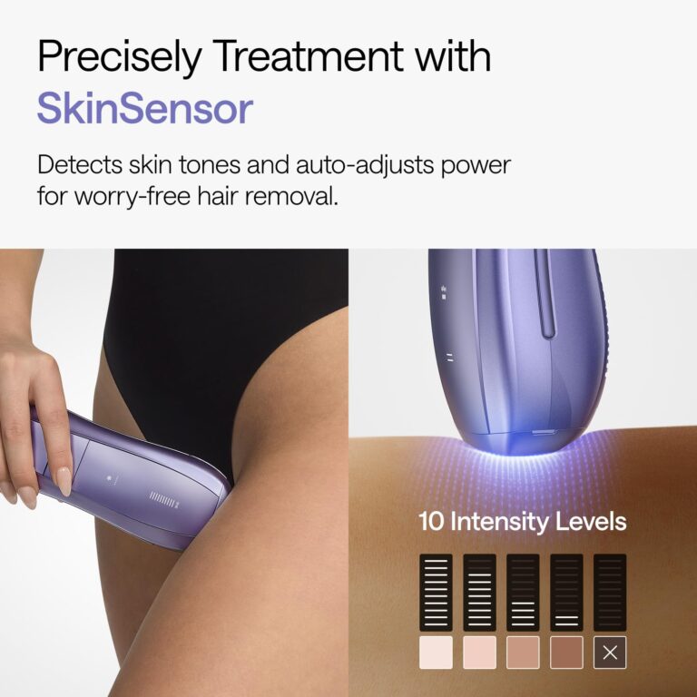 Ulike Laser Hair Removal, Air 10 IPL Hair Removal for Women and Men, 65°F Ice-Cooling Contact, Dual Lights, Skin Sensor & SHR Mode* for Nearly Painless, Effective & Long-Lasting Hair Removal from Home - Image 2