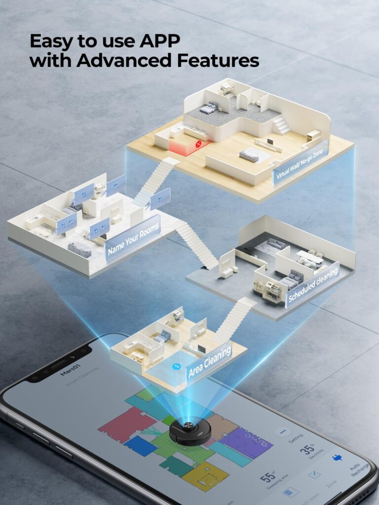 Laresar Clean Robot Vacuum and Mop Combo, 5000Pa Robot Vacuum Cleaner with LIDAR Navigation, 3 in 1 Robot Vacuum Mop with Auto Carpet Boost, Self Charging, App/Voice Control, Ideal for Pet Hair,5 Maps - Image 3