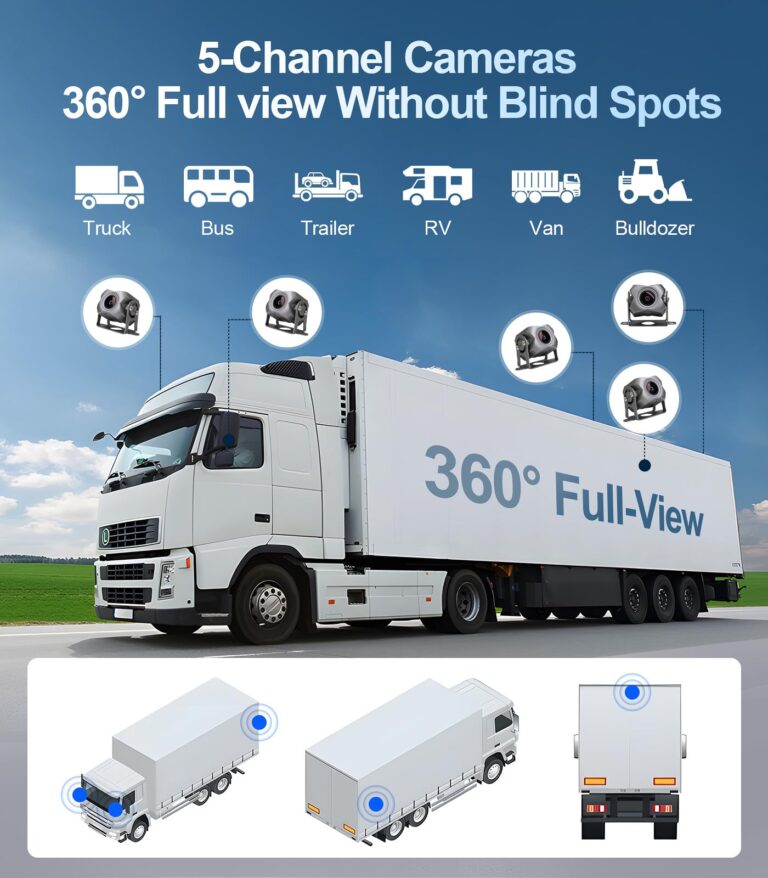 5-Channel 1080P Backup Camera Dash Cam with 10.2'' Monitor Android.11,DVR Recording Back Up Camera for RV/Truck/Van/Trailer/SUV Cars, Car Raido with Wireless CarPlay/Android Auto/BT/FM Radio/WiFi - Image 4