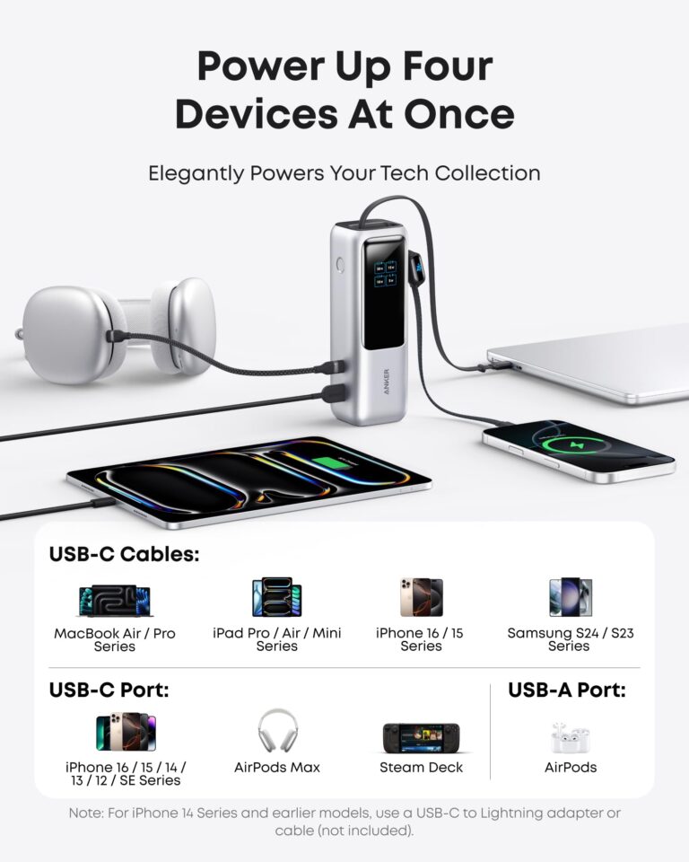 Anker Laptop Power Bank, 25,000mAh Portable Charger with Triple 100W USB-C Ports for Multi-Device Charging, Built-in and Retractable Cables, for iPhone 16/15 Series, MacBook, Samsung, and More - Image 3