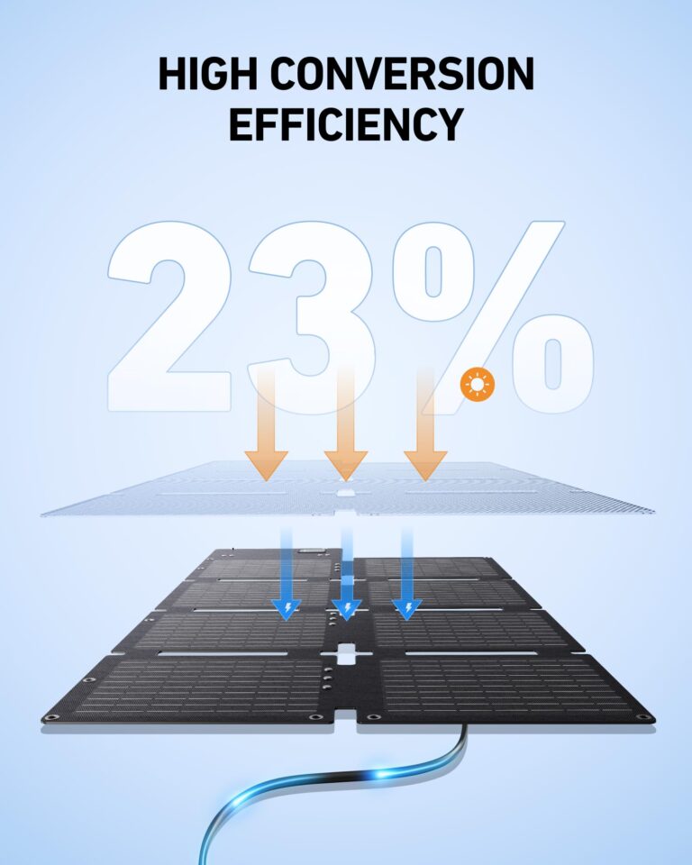 Anker SOLIX C300 DC Power Bank Station (90,000mAh) and 60W Solar Panel, 288Wh Portable Power Station, LiFePO4 Battery, 300W Solar Generator, for Outdoor, Camping, Traveling, and Emergencies - Image 2