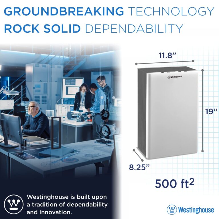 Westinghouse Air Purifier 1702 - True HEPA for 400-500 sq ft - NCCO Technology - Kills Viruses, Bacteria, Removes Allergens, Pet Dander, Smoke, Odors - Image 5