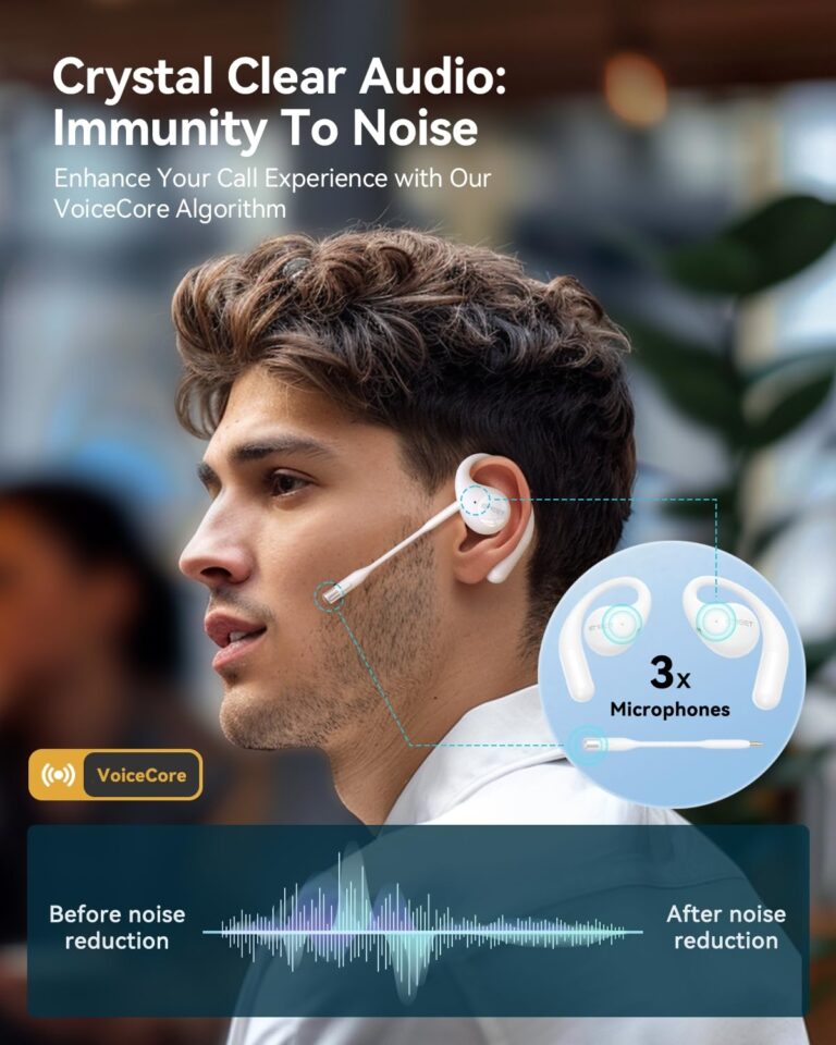EMEET Airflow Open Ear Headphones with Mic, Bluetooth 5.3 Wireless Headsets with Detachable Microphone, ENC Noise Cancelling, Multipoint Pairing, Bluetooth Headset for Work, Home, Office（White） - Image 6