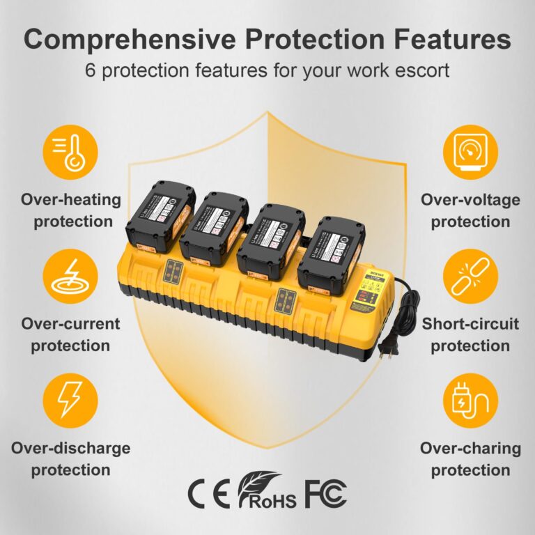 Lenoya Upgraded 7.0Ah Replacement for Dewalt 20V Battery 4Packs 20V Max High Capacity and DCB104 Charger Replacement for DCB200 DCB203 DCB204 DCB206 - Image 5