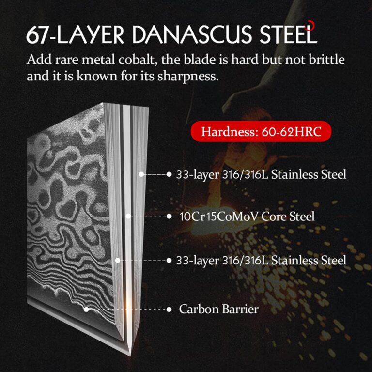 HEZHEN 6PCS Kitchen Knife Set Professional Forged Damascus High Carbon Steel Steak Knife Figured Sycamore Wood Handle-Porcelain Gift Package - Image 7