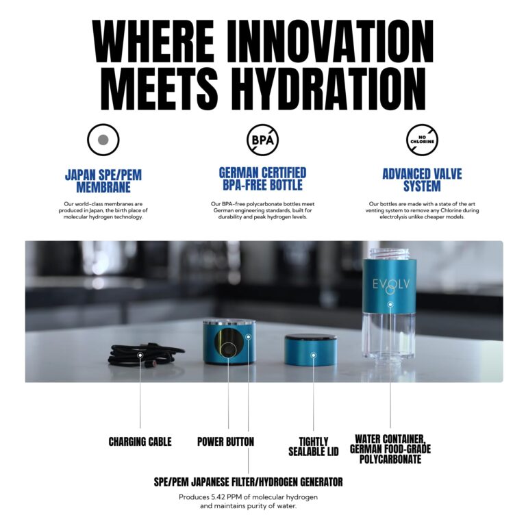 EVOLV Hydrogen Water Bottle Generator – SPE & PEM Water Ionizer 5.42PPM, Highest Concentrated Dose – 8oz Hydrogenated Water Bottle for Improved Energy & Inflammation Support - Easy to Use, Turquoise - Image 5