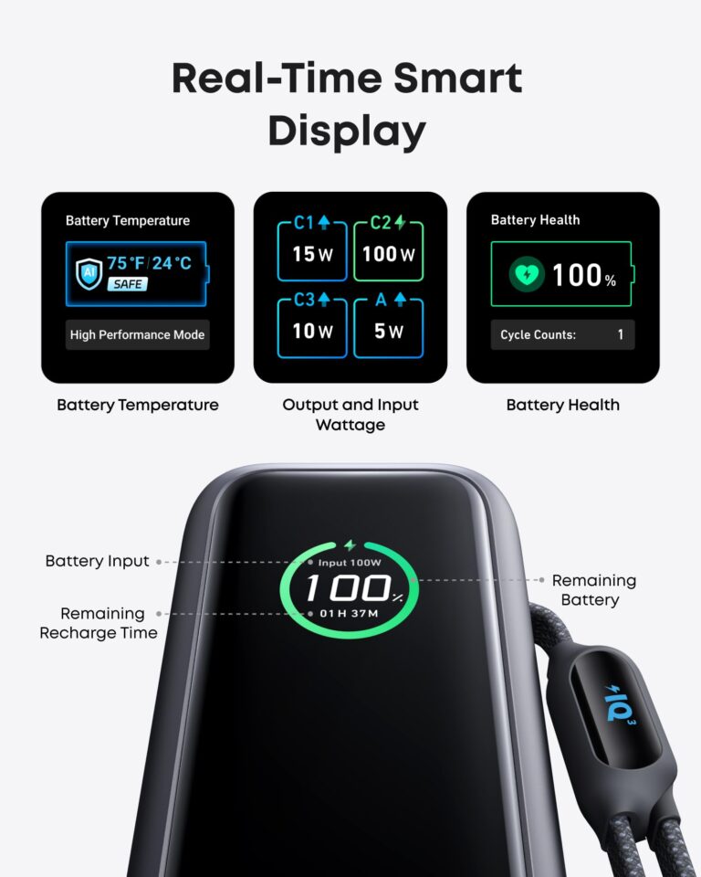 Anker Laptop Power Bank, 25,000mAh Portable Charger with Triple 100W USB-C Ports for Multi-Device Charging, Built-in and Retractable Cables, for iPhone 16/15 Series, MacBook, Samsung, and More - Image 2