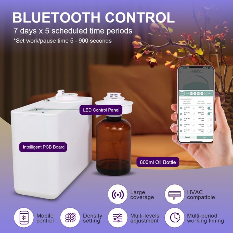 Scent Air Machine for Home, Commercial HVAC App Fragrance Machine Oil Diffuser Essential Oils 800ml, Cover Up to 3000 Sq.Ft, Waterless Aromatherapy for Business, Office, Store, Extra Large Room - Image 5