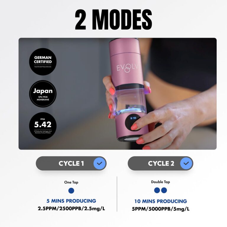 EVOLV Hydrogen Water Bottle Generator – SPE & PEM Water Ionizer 5.42PPM, Highest Concentrated Dose – 8oz Hydrogenated Water Bottle for Improved Energy & Inflammation Support - Easy to Use, Rose - Image 3