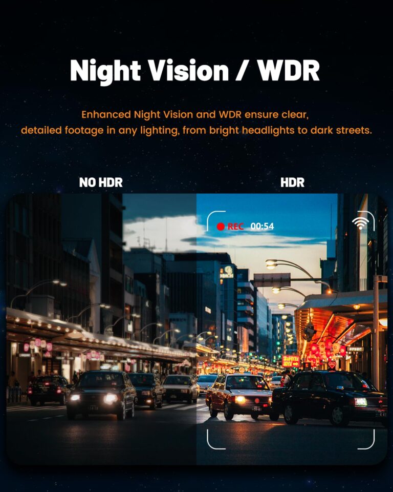 Sprleaf 4-Channel Dash Cam, 360° Dashcam with Front and Rear Cameras,128GB Card Included, 5G Wi-Fi and App Control, Night Vision, WDR, 24-Hour Parking Mode, Collision Detection - Image 2