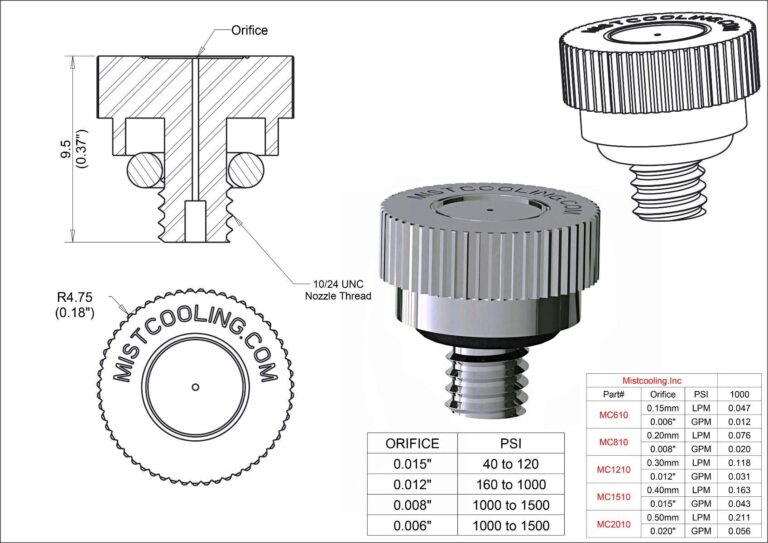 Residential Misting System- Made in USA Pump- 200 psi Mid Pressure Patio Misting System-12 Nozzles Misting System - Image 2