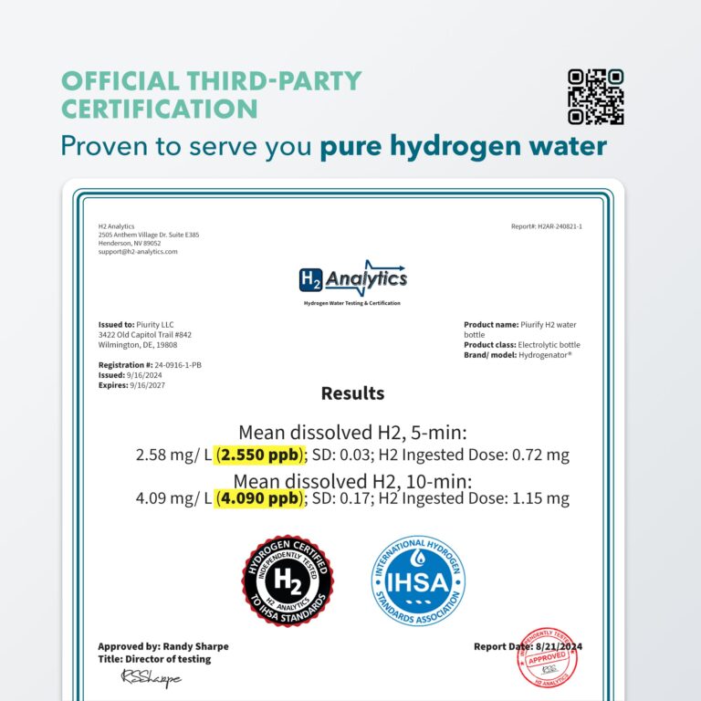 Hydrogen Water Bottle Generator - Up to 4100+ PPB Concentration - SPE/PEM Technology - Certified H2 Generator - Portable Athletic Performance & Hydration System - 6-Hour Hydrogen Retention (Black) - Image 6