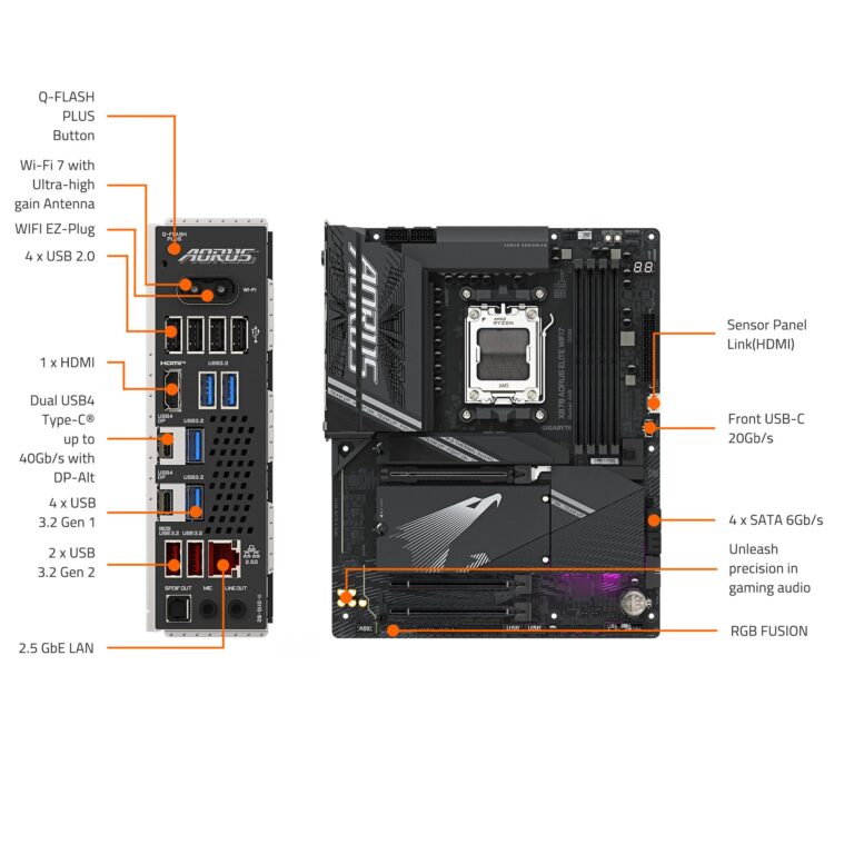GIGABYTE X870 AORUS Elite WIFI7 AMD AM5 LGA 1718 Motherboard, ATX, DDR5, 4X M.2, PCIe 5.0, USB4, WIFI7, 2.5GbE LAN, EZ-Latch, 5-Year Warranty - Image 2